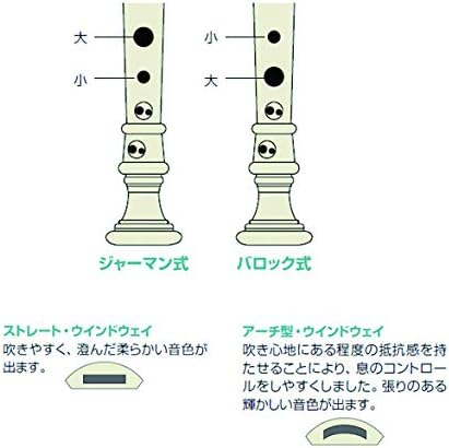 Yamaha YRS-30 ABS Resin Recorder, Soprano