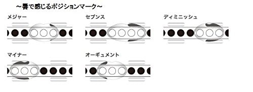 Suzuki Harmonica (SSCH-56)