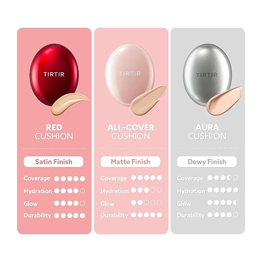 TIRTIR Mask Fit Mini Cushion Mask Fit Mini Cushion, Main Unit, 0.2 oz (4.5 g) (ALL COVER 17C)