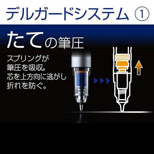 Zebra Mechanical Pencil Delguard Type Lx Blue P-MAS86-BL Lead Diameter 0.3mm