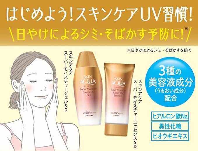 KIN AQUA Super Moisture Barrier UV Gel, (Formulated with Hyaluronic Acid, Adhesion Fit UV, SPF 50+, PA++++, Water Resistant, Super Waterproof)