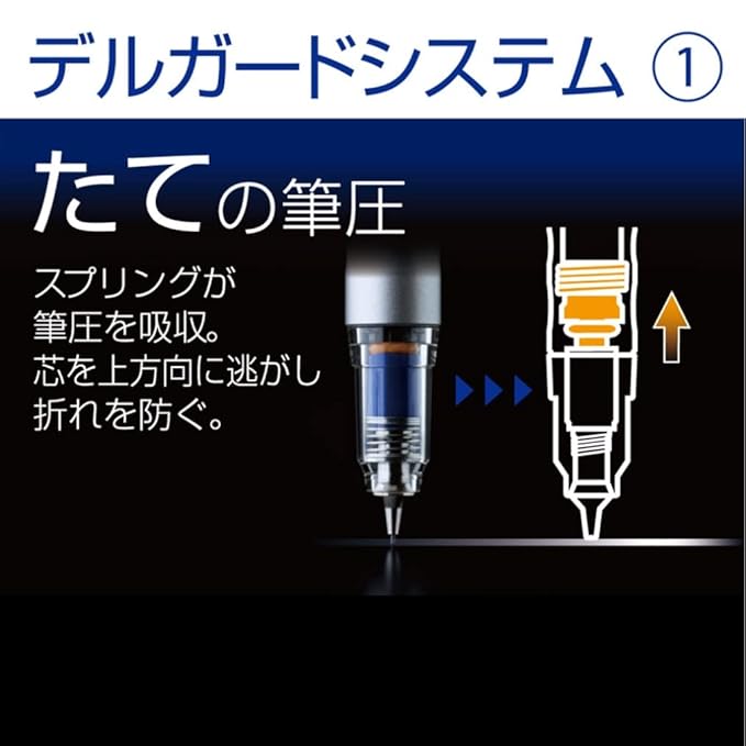 Zebra Mechanical Pencil Delguard Type Lx 0.5mm, White Body (P-MA86-W)