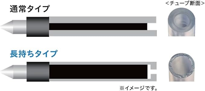 Uni Mitsubishi Pencil SXE350705.32 Tri-Color Ballpoint Pen Jet Stream 0.5 Ice Blue Easy Writing