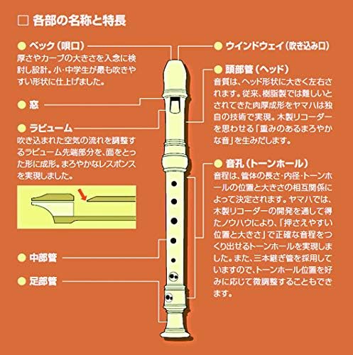 Yamaha YRS-30 ABS Resin Recorder, Soprano