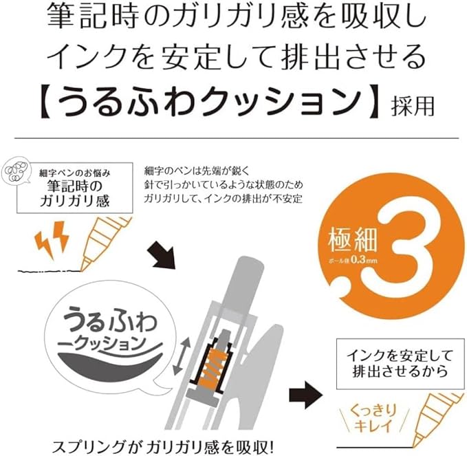 Zebra Sarasa Nano JJH72-5C-A Gel Ballpoint Pen, 0.01 inches (0.3 mm), Vintage, Set of 5 Colors (JJH72-5C-B)