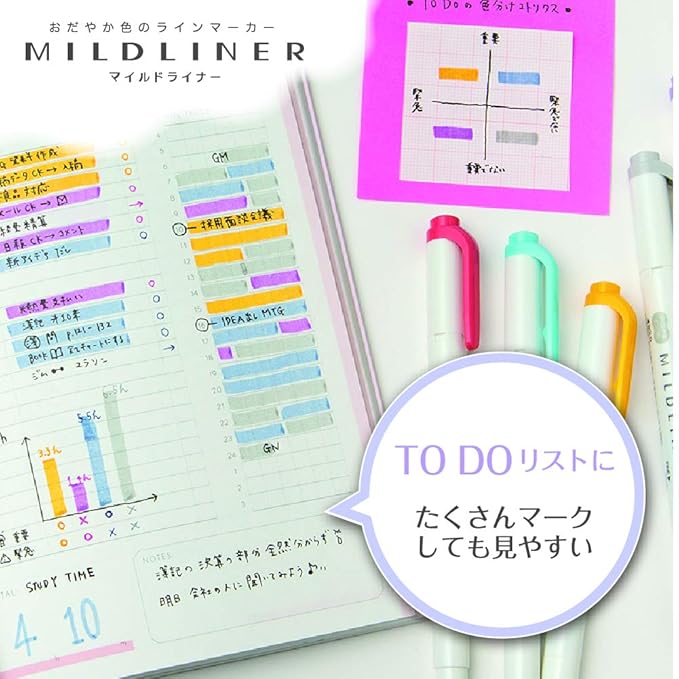 Zebra Highlighter Pens Mildliner 25 Color Set Wkt7 C, Multicolor
