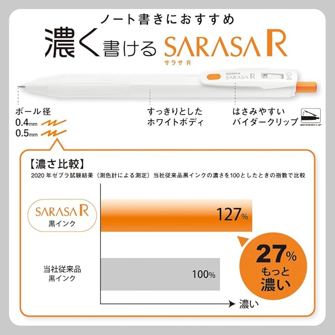 Zebra JJ29-R1-25C Sarasa R Gel Ballpoint Pen, 0.4mm, 5 Subjects x 5 Color Set