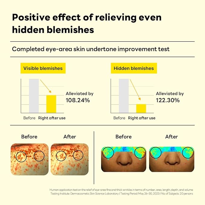 Mediheal Vita Collagen Eye Ampoule Patch 60P Bitacolagen Iron Pull Patch, 3.6 oz (103 g), 3.6 oz (103 g)
