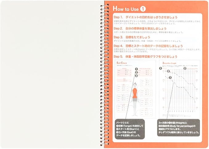 Midori HF Diary