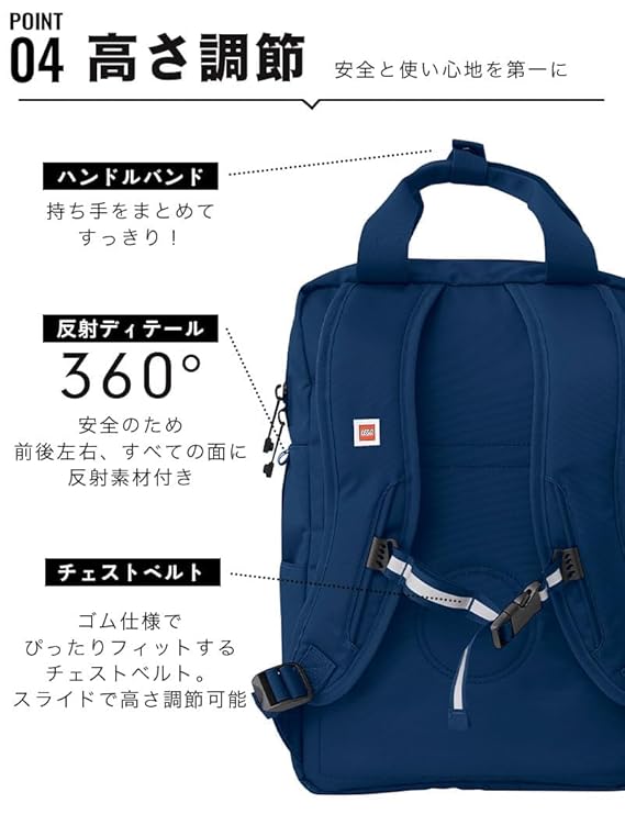Lego Shoulder Bag, Body Bag, Switch Storage, Case, Blocks, One Shoulder Bag, Crossbody Bag, Unisex Signature 1x2 Sling Bag, rPET Material