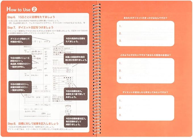 Midori HF Diary