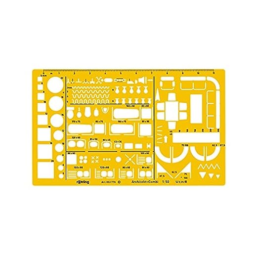 Rotring Throttling Template Architecture Combination