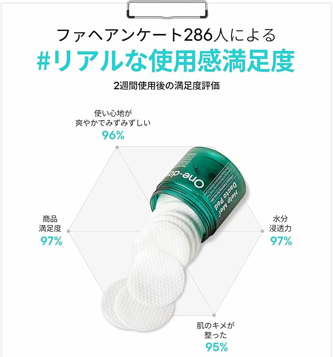 One-Day's You Help Me! + Dacto Pads (60 Sheets), Wiping Pads, Skin Care, Exfoliating Care, Toner Pads, Lotion, Korean Cosmetics, Official Japanese Product (Dacto Pads)