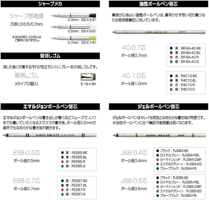 ZEBRA SBX-GO-KN-AZ Multi-functional Pen, Sharbo X, Gold Axis, Refill Included, Gold