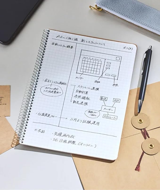 Maruman Notebook Ring Notebook 5mm Grid Basic A4 80 Sheets N245ES