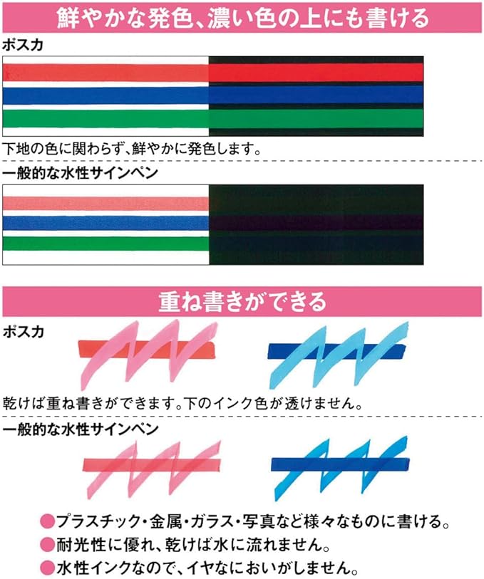 Posca Mitsubishi Pencil Water based Pen, Medium, Round Tip 15 color set