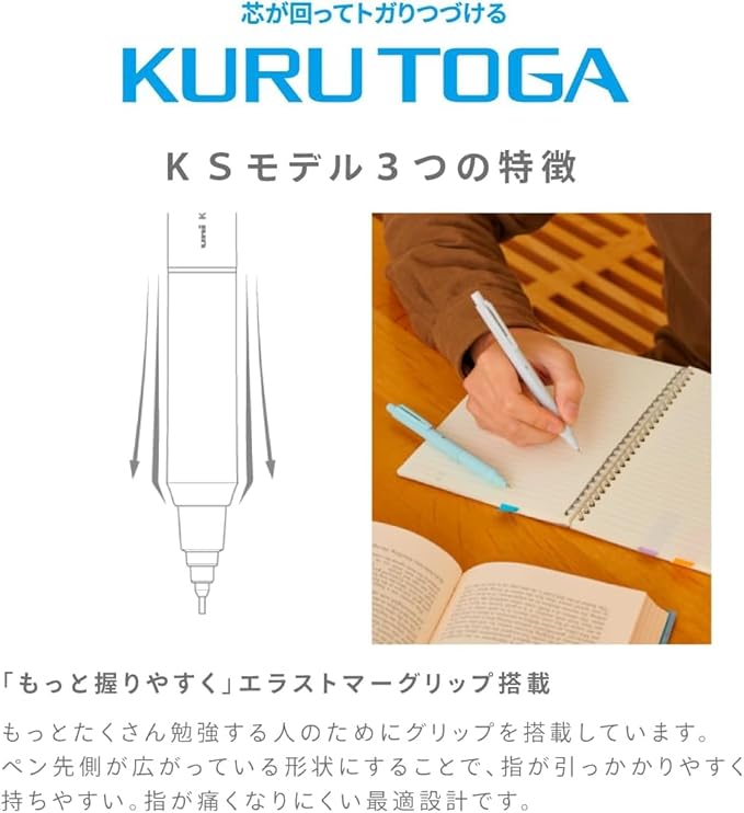 Mitsubishi Kurutoga Mechanical Pencil KS 0.5mm Navy M5KS1P.9