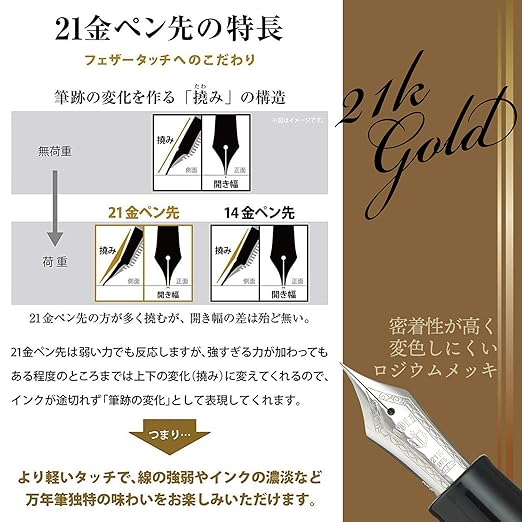 Sailor Profit 1911 Standard Large Black Glossy Silver trim 21Kt MEDIUM nib Fountain Pen