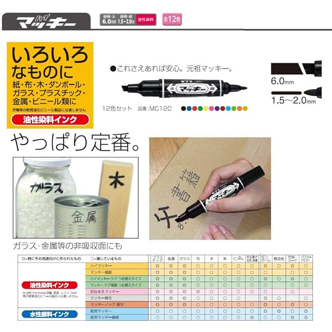Zebra Hi-Mckee Oil-Based Markers (5 pcs)