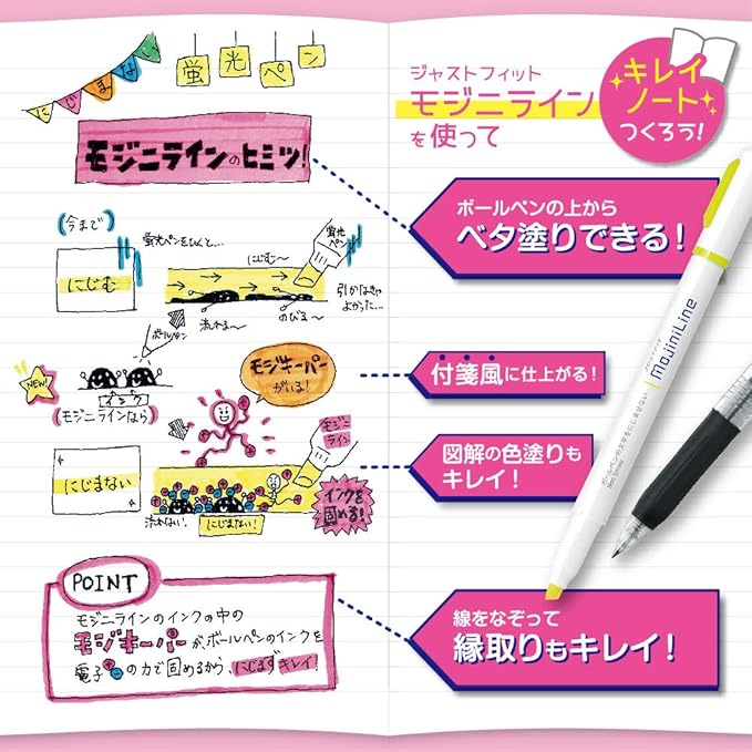 Zebra Highligher Just Fit Mojiniline, blurring proof for ballpoint pen wrinting (5 color set) WKS22-5C