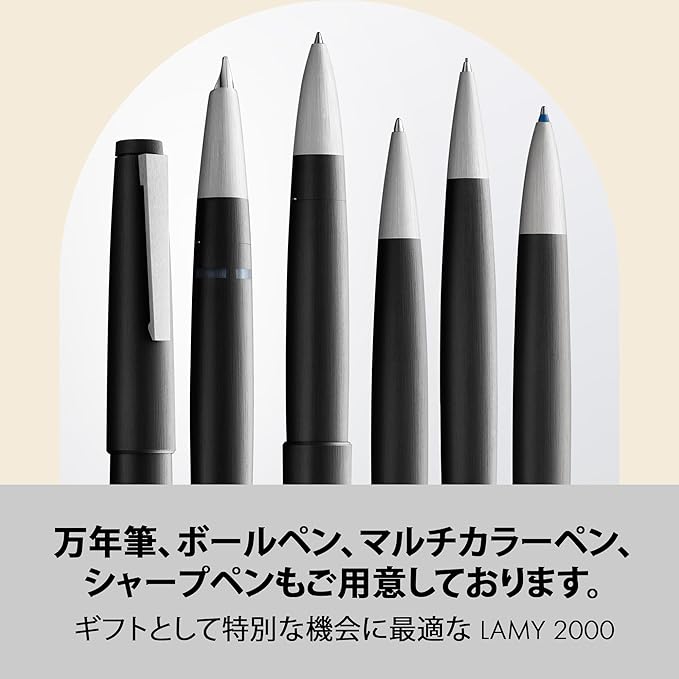 Lamy 2000