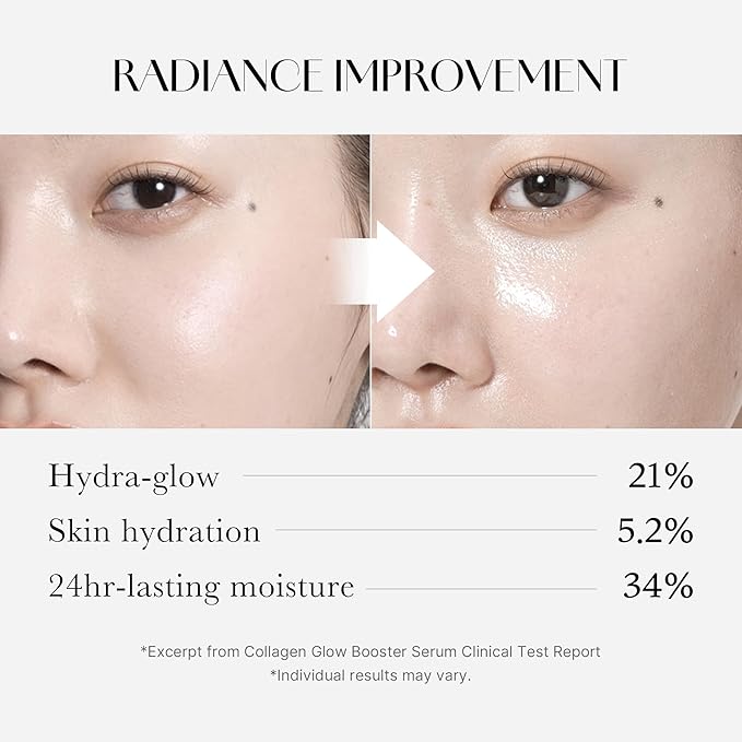 Medicube Collagen Glow Booster Serum, Purunto Collagen, Collagen Blended, Vibrant Skin, Ultra Dry Skin Serum,UNBOX JAPAN EXCLUSIVE