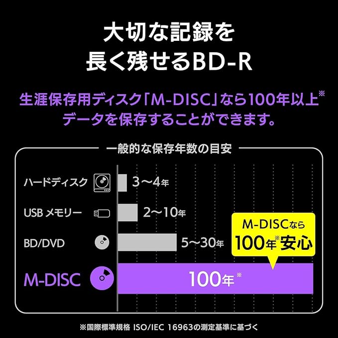 Verbatim DBR50RMDP5V2 M-DISC BD-R DL Long-term Storage, Single Recording, 1-6x Speed, 50 GB, 5 Sheets, White Label, Blu-ray Disc