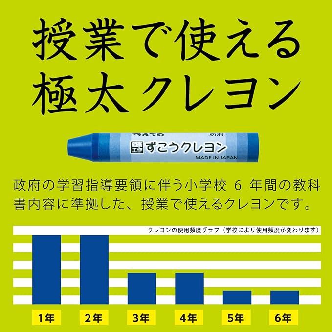 Pentel Crayon,12 colors set