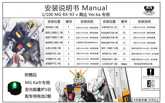 Bandai Hobby Nu Gundam Version Ka Char's Counterattack 1/100 - Master Grade