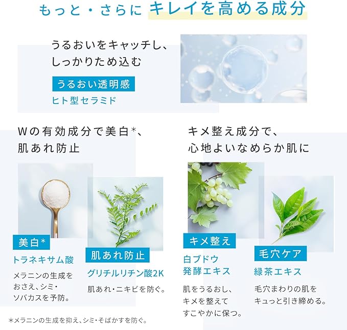 FANCL Toiro Balancing Milk, Refill,No Additive (Ceramide, Whitening, Rough Skin)