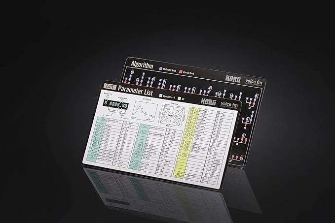 Korg Synth Module, Volca-FM, MultiColored