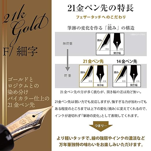 Sailor Professional Gear Fountain Pen - Gold, 112036220 Fine