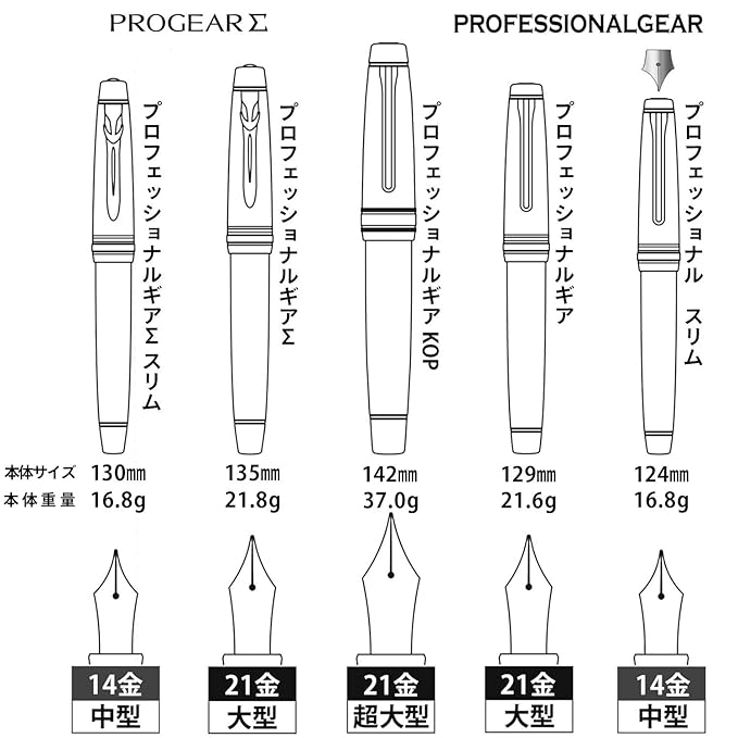 Sailor Professional Gear Slim Silver black