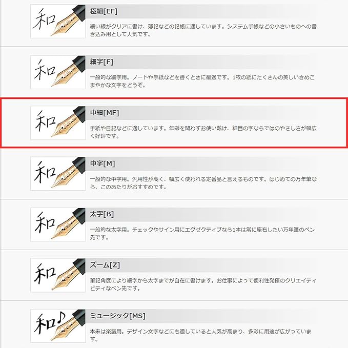 Sailor Pen Koshu ShirushiTsuto Kosakura in fine print (MF) 10-3051-330
