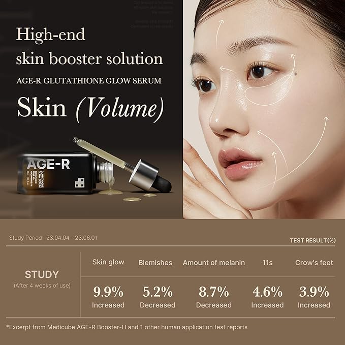 Medicube Glutathione Glow Ampoule