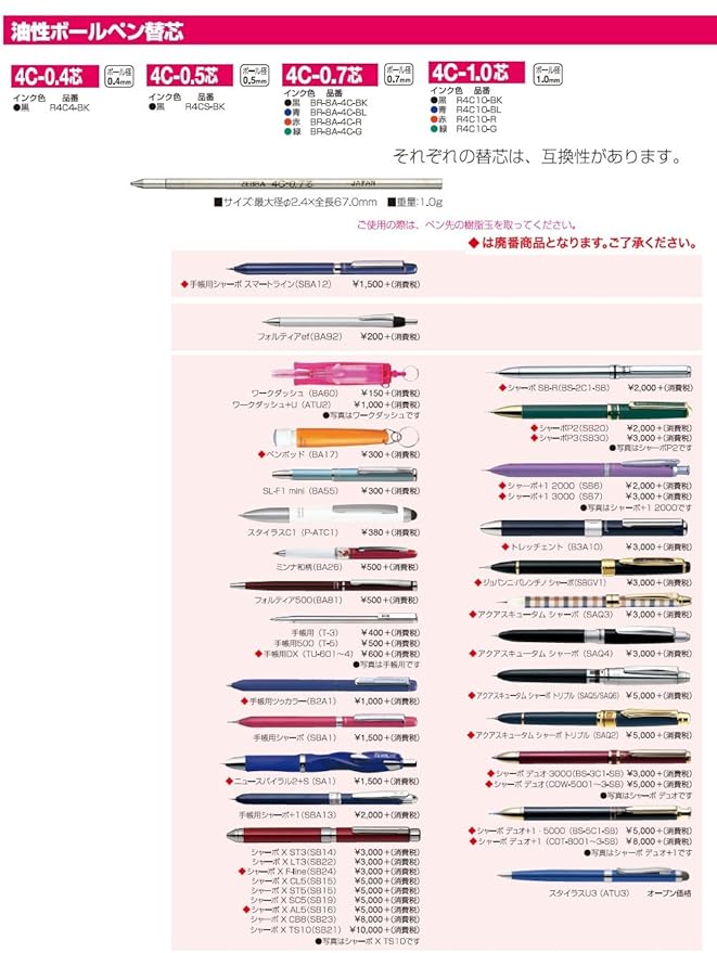 Zebra 4C-0.7 0.7mm Refill - Red Ink