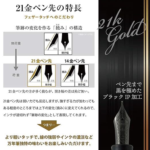 Sailor Fountain Pen Professional Gear Imperial Black Middle ƒÓ18~129mm 113028420