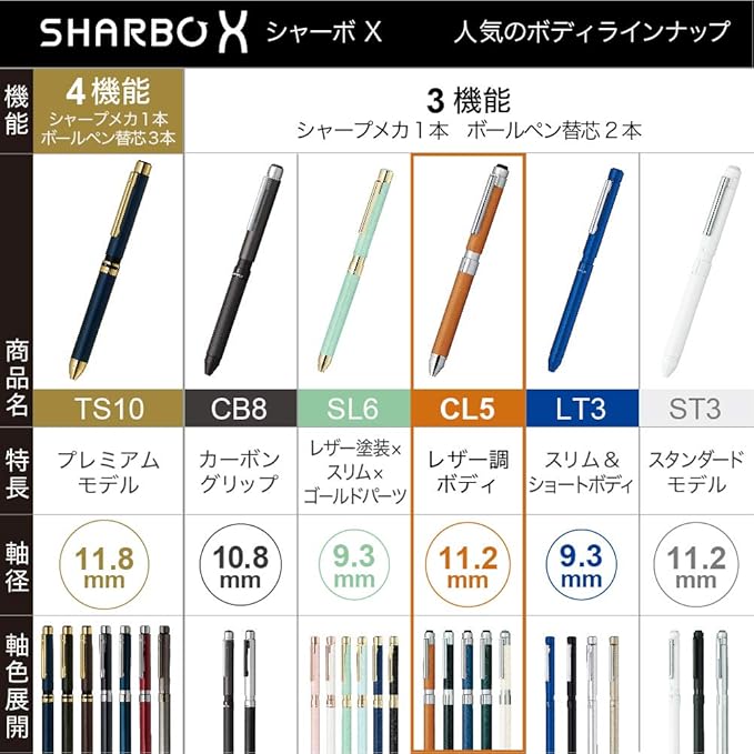 Zebra multifunction pen shave X CL5 leather black SB15 - LBK