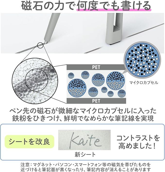 Plus Memo Pad, Notebook, Repeat, Eco Stationery, Business, Kaite Notes, A4 x 1/3, Gray, KM-1021A-GY 538-253