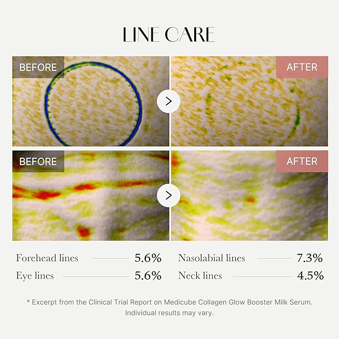 Medicube Collagen Glow Booster Serum, Purunto Collagen, Collagen Blended, Vibrant Skin, Ultra Dry Skin Serum,UNBOX JAPAN EXCLUSIVE