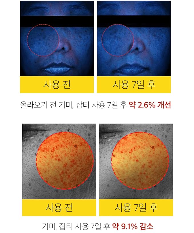Medicube Deep Vitamin C 2.0 Vitamin C 145,000PPM 10gX 3ea
