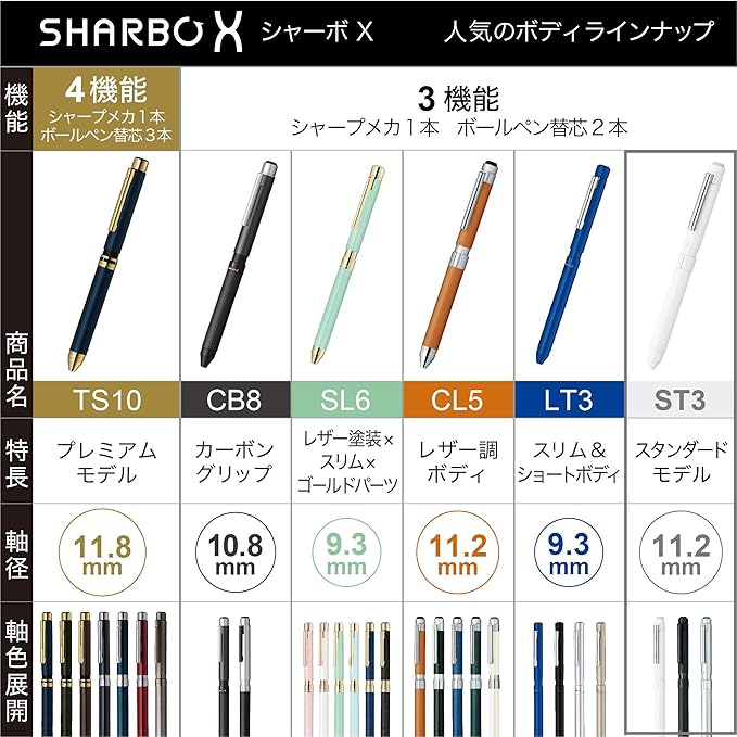 Zebra Multifunction Pen Sharbo X ST 3 Silver SB 14 - S