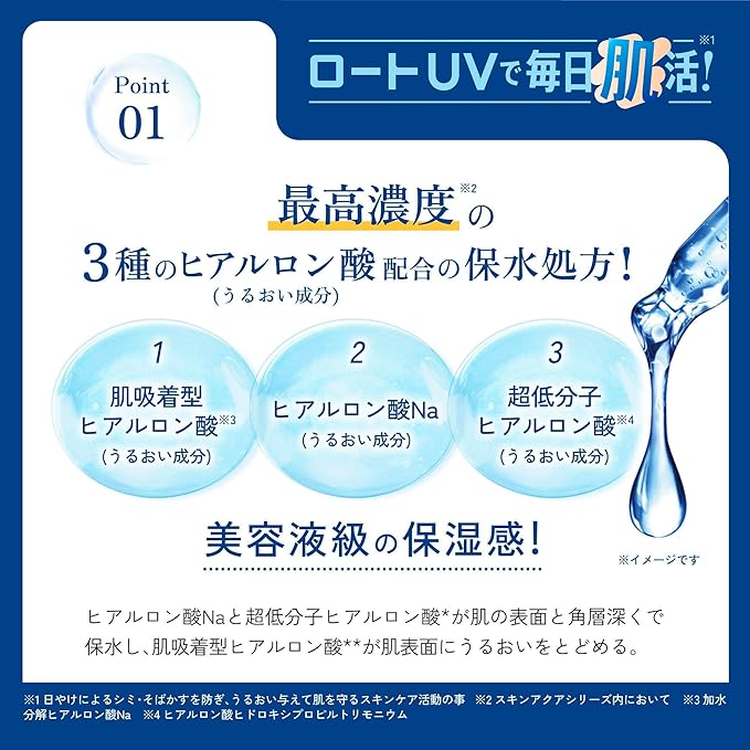 SKIN AQUA Hyaluronic Serum UV Sunscreen Gel SPF 50+, PA+++