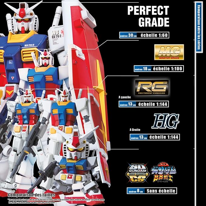 BANDAI Hg 1/144 Strike Freedom Gundam
