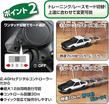 Kyosho Egg First Mini-Z Toyota Sprinter Torreno AE86 White/Black 66612