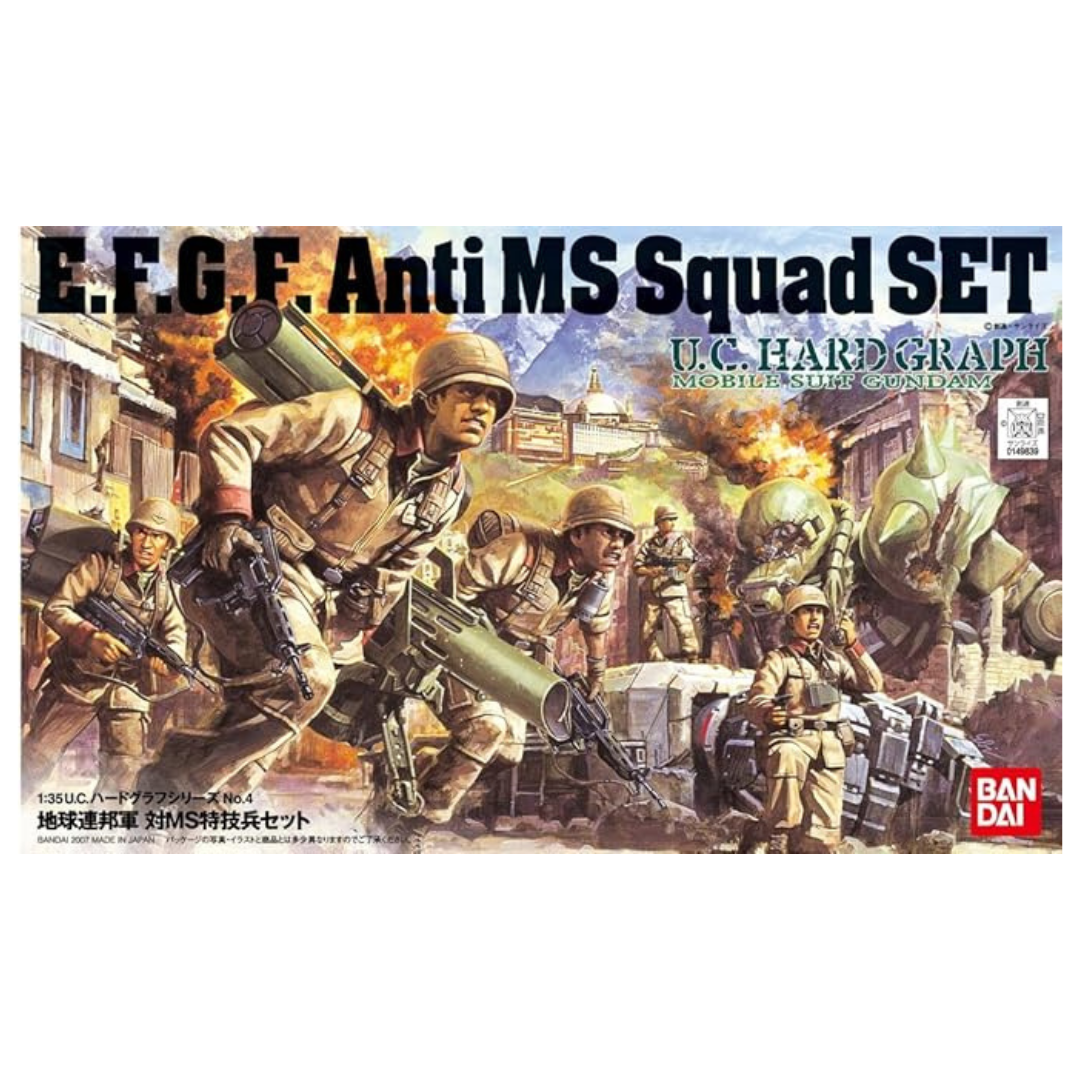 Bandai Hobby Hguc Anti Ms Squad Set "Mobile Suit Gundam: The 08th Ms Team" Model Kit (1/144 Scale)