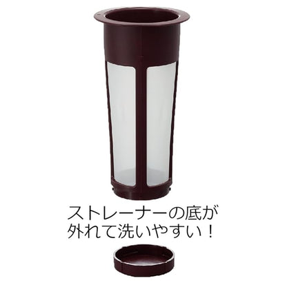 Strainer of MCPN CBR