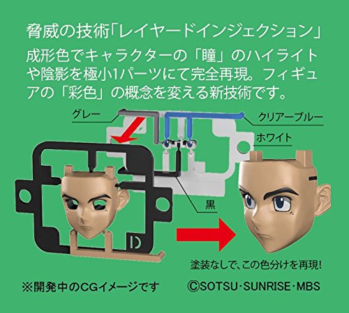 Bandai Hobby Bandai Figure-Rise Bust Mikazuki Augus Gundam IBO Action Figure