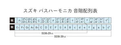 Suzuki daburubasuha-monika sdb-4340 29 V2