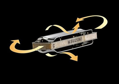 Suzuki M-20MAJ7-F Manji Major 7th Harmonica, Key of F